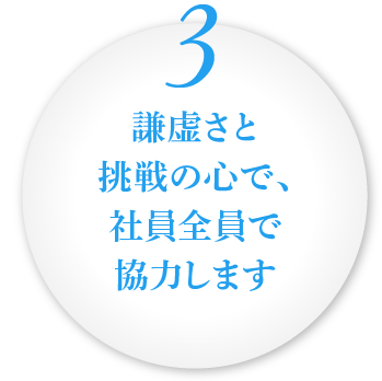 謙虚さと挑戦の心で、社員全員で協力します